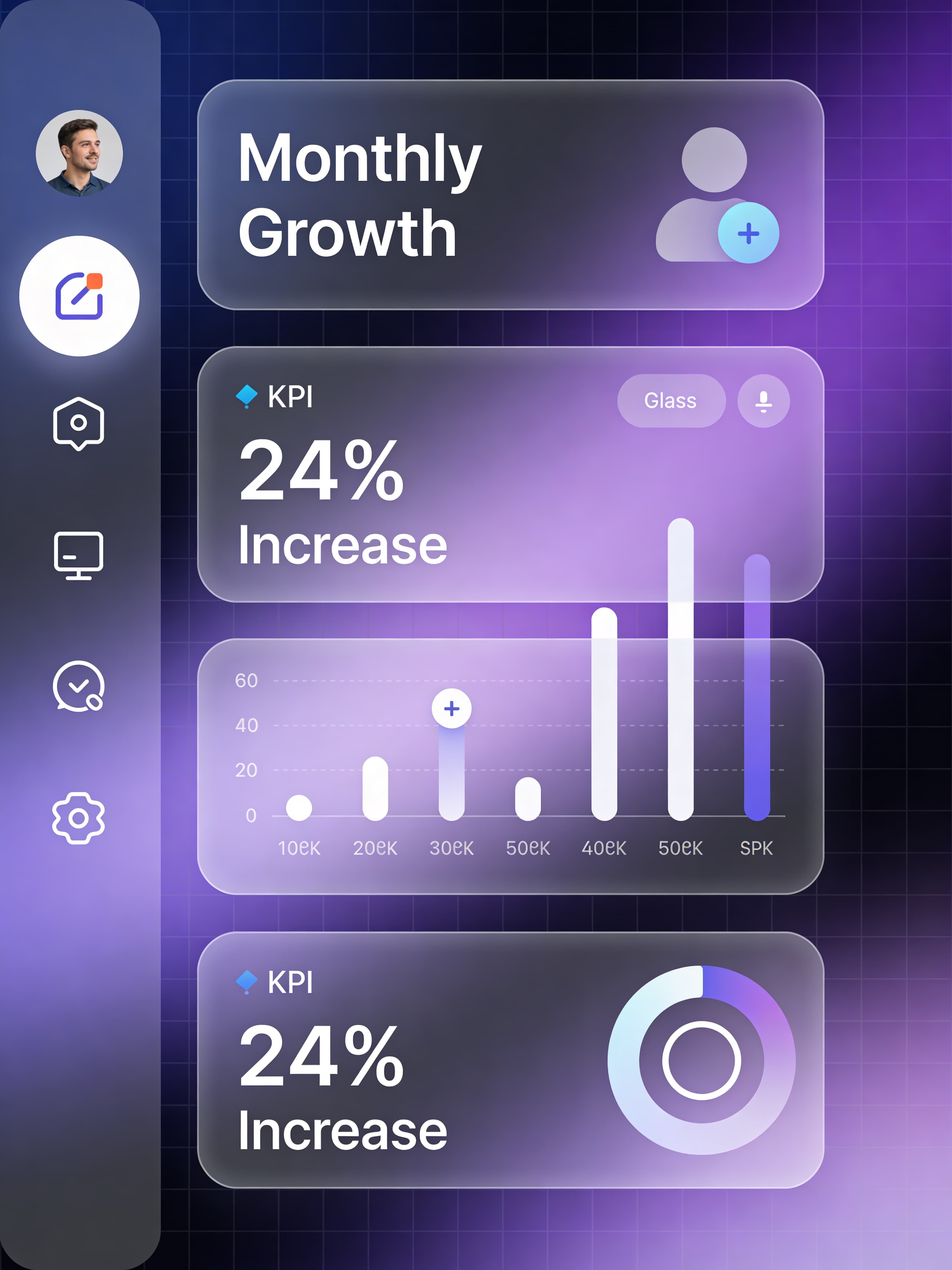 SaaS analytics dashboard mobile UI mockup by Seedream 4.5 with weaker layout structure and interface consistency