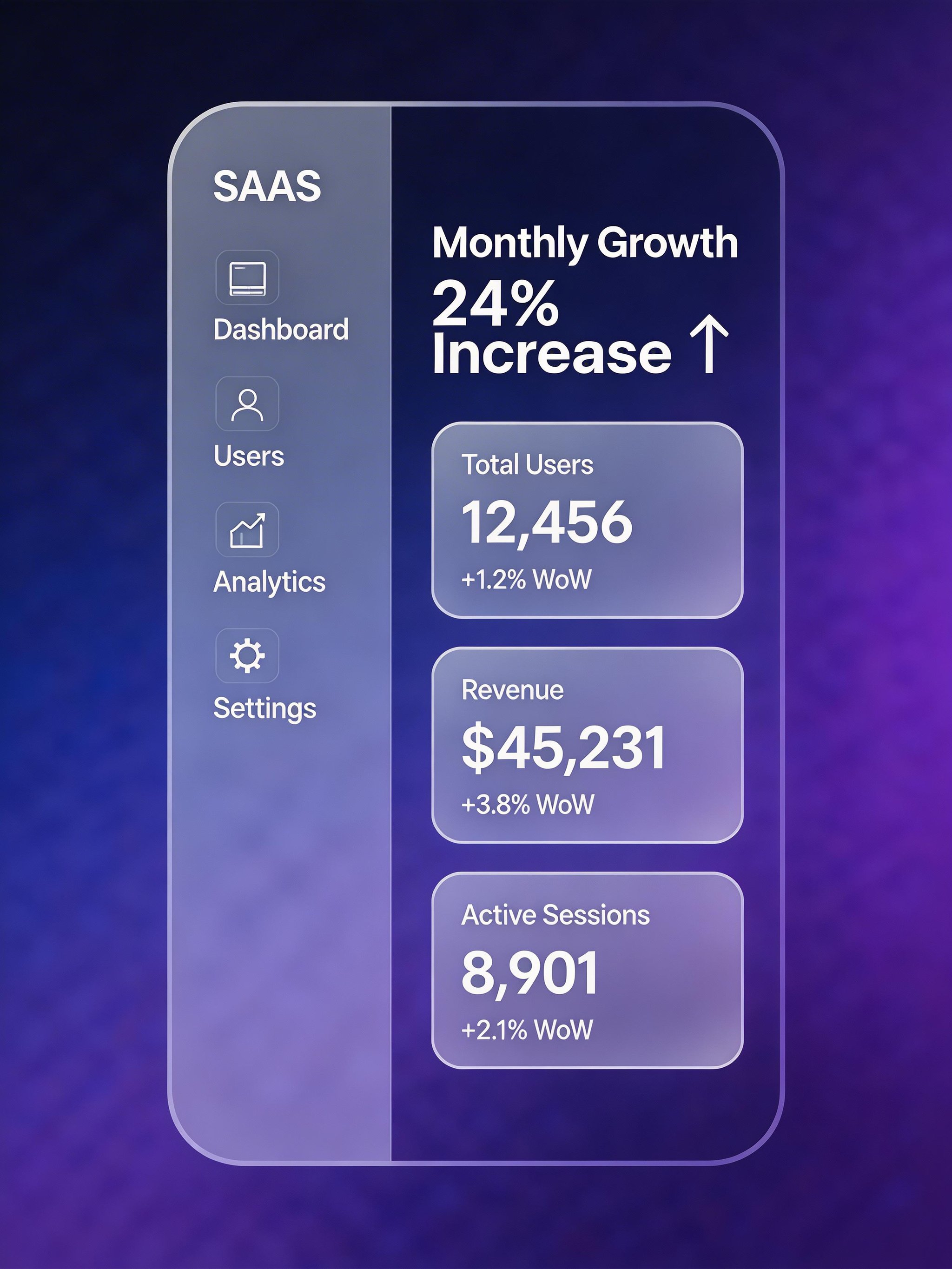 SaaS analytics dashboard mobile UI mockup by Seedream 5.0 Lite with clearer hierarchy and polished glassmorphism details